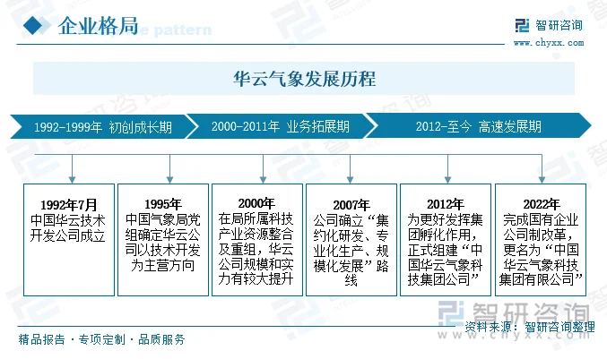 农业机械设备是现代农业发展的重要推动力,面对不断变化的市场需求和技术进步,选择合适的设备至关重要。本篇文章将详细介绍各种农业机械设备,并通过对比分析帮助您做出明智的选择。