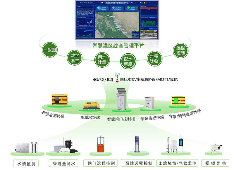 农业机械设备大全,轻松实现高效农业生产