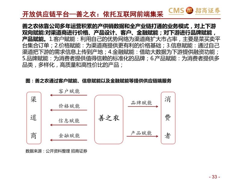农业机械设备大全,让农民轻松应对种植难题