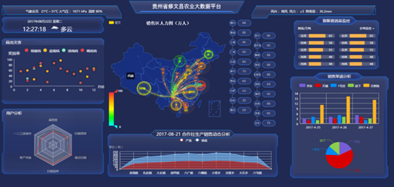 农业机械设备大全:选择适合的农机具