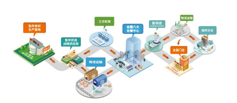 农业机械设备大全:您的农场必备工具