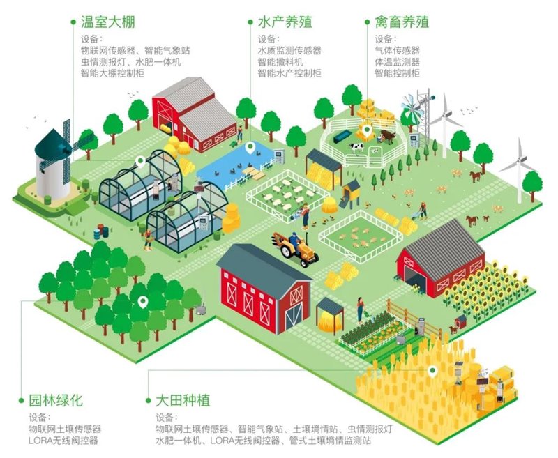 近年来,随着中医药文化的复兴与现代科技的融合,中医适宜技术在农村地区的推广应用逐渐成为一个重要议题。本文将从多个角度探讨这一领域的现状、挑战及未来发展方向。