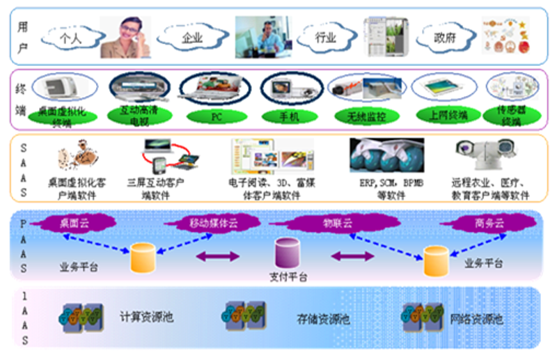 中医适宜技术在现代农业中的应用越来越广泛,如何更好地推广这些技术成为了一个重要课题。