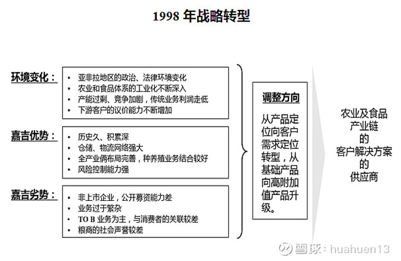 农业机械设备大全,让农民朋友轻松掌握!